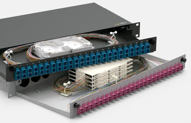 Patch Panel